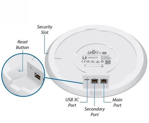 Přístupový bod Ubiquiti UAP-AC-SHD-5 2,4 GHz | 5 GHz 1733 Mbps 802.11a/b/g/n/ac-wave2
