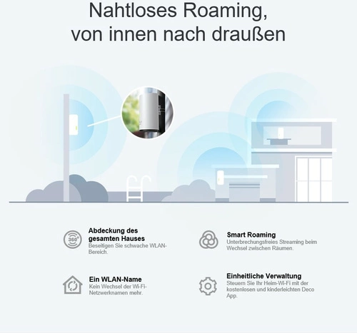 Access Point TP-LINK Deco X50-Outdoor(1-pack) 2.4 GHz | 5 GHz 2402 Mb/s 802.11 a/b/g/n/ac/ax