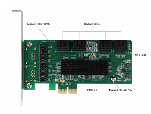 Delock 8 portowy SATA PCI Express Card Hot Swap S.M.A.R.T DevSleep TRIM