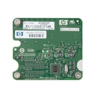 Síťová karta HPE 448068-001 2x RJ-45 PCI Express 1Gb