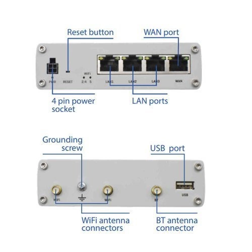Směrovač Teltonika RUTX10000000 3x RJ-45 10/100/1000 Mb/s 867 Mbps