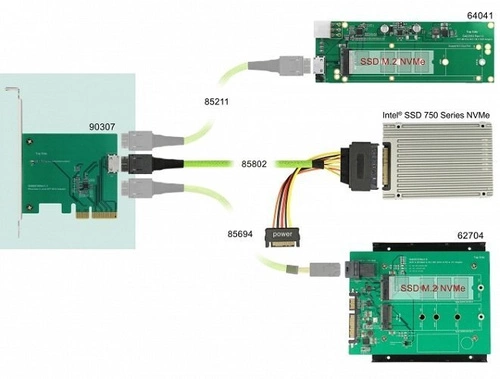 Delock Card PCI Express 1x OCuLink SFF-8612 female low profile | 90307