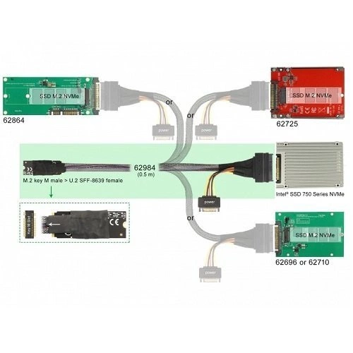 Delock M.2 Key M to U.2 SFF-8639 NVMe Adapter with 0.5m Kabel | 62984