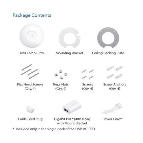 Přístupový bod Ubiquiti UAP-AC-PRO-3 2,4 GHz | 5 GHz 1750 Mbps 802.3af PoE | 802.3at PoE+ 802.11 a/b/g/n/ac