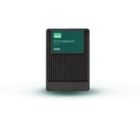 SSD disk Goodram US20S 1.6TB U.2  NVMe PCIe Gen5 x4  | GEUS20UASP-1T6IS30B