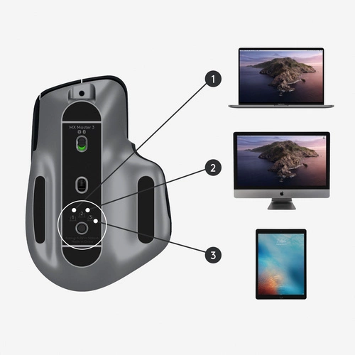 Bezdrátové připojení myš Logitech MX Master 3 f/ Mac 910-005696