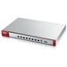 Security Zyxel USG1900-EU0103F 8x RJ-45 10/100/1000 Multi-WAN