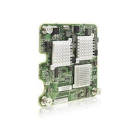 Síťová karta HPE 416585-B21 4x RJ-45 PCI Express 1Gb